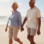 Unlocking Financial Freedom: Leveraging Social Security Benefits for Early Retirement Bliss